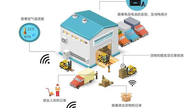 前移式仓储叉车：优势与挑战并存**