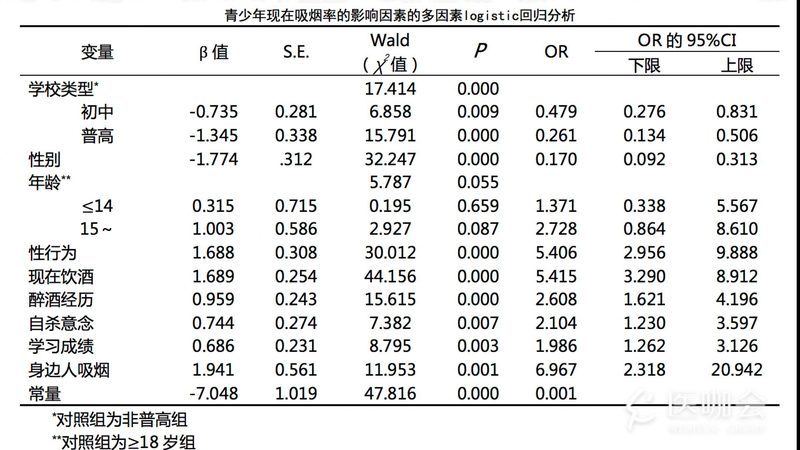 穿梭车货架设计标准规范：构建高效仓储系统之道