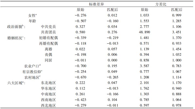 阁楼货架：如何选择合适的代理与加盟方案**