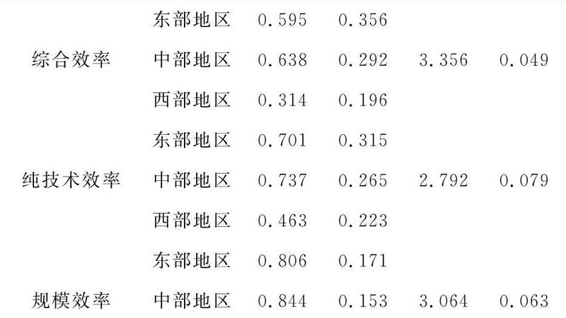 塑料托盘：揭秘其在物流仓储中的关键作用与选型要点
