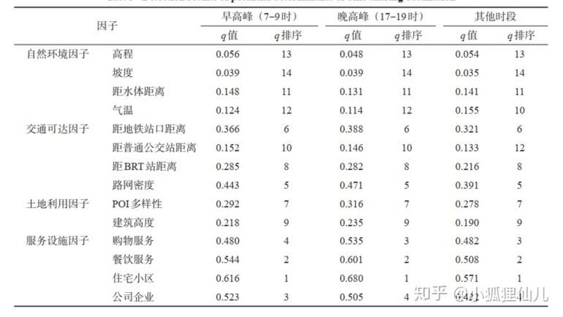 冷链立体仓库制冷设备选型的关键考量**