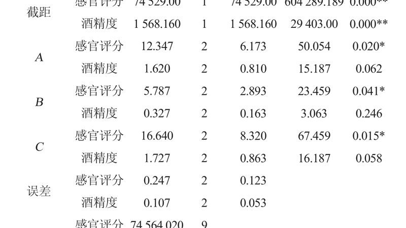 吨电动叉车电机功率参数：揭秘高效仓储物流的核心